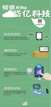 安徽岱億中秋國慶短信感恩大回饋，助力互聯(lián)網(wǎng)信息服務(wù)共贏發(fā)展